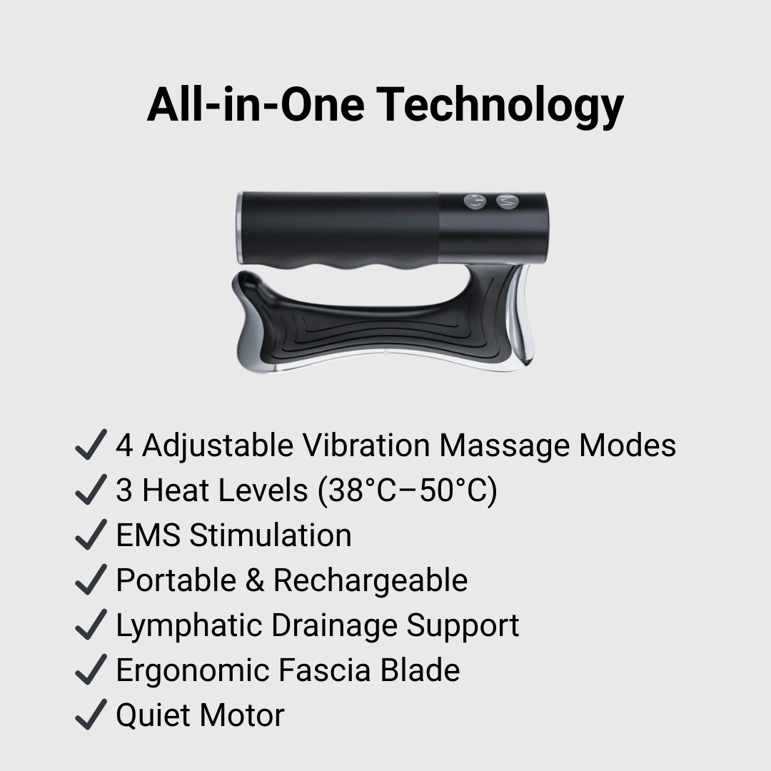 4-in-1 Fascia Massage & Recovery Blade