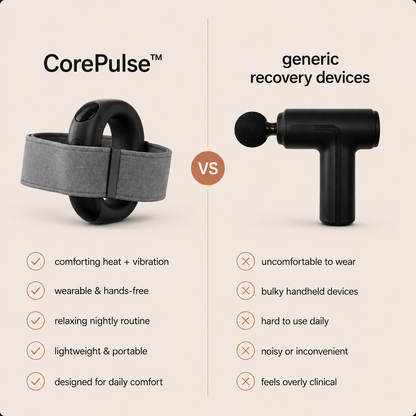 CorePulse™ Body Reset