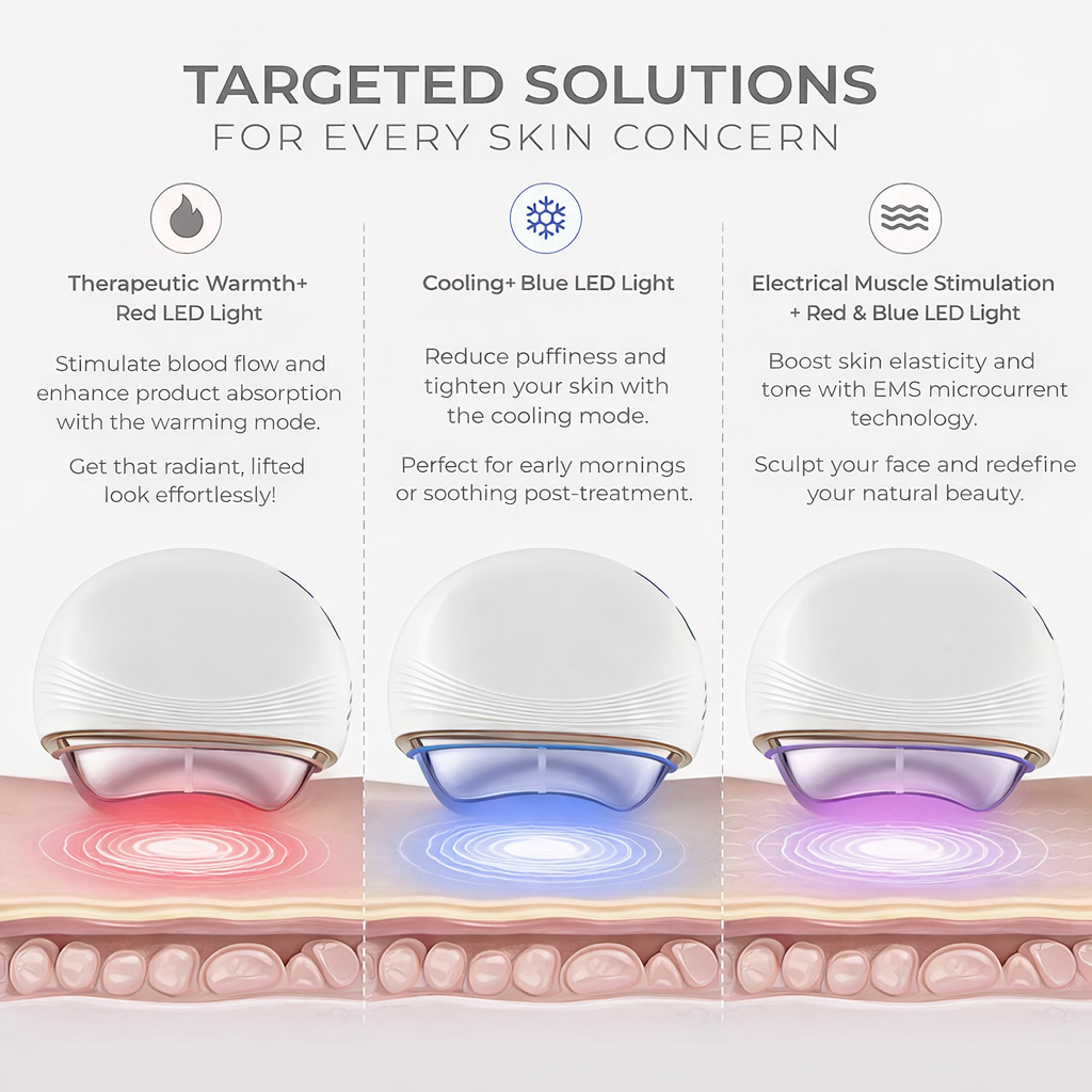 Kelvana Facial Sculptor