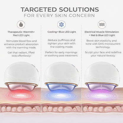 Kelvana Facial Sculptor